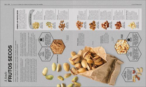 COCINOLOGIA LA CIENCIA DE LA COCINA - Imagen 4
